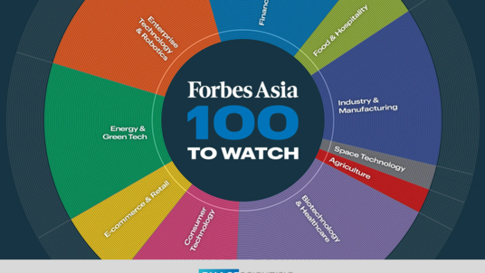 以创新定义未来!相达生物科技凭硬核实力入选《福布斯亚洲》2025最具关注企业榜